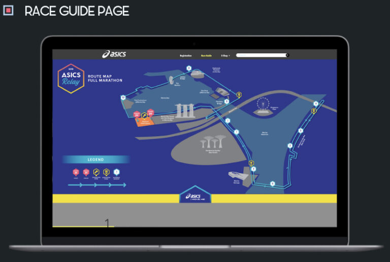 MockUp---Race-Guide-Page